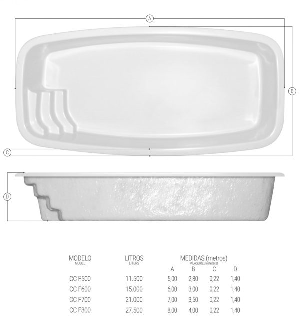 Piscina Caribe Classic - Image 2