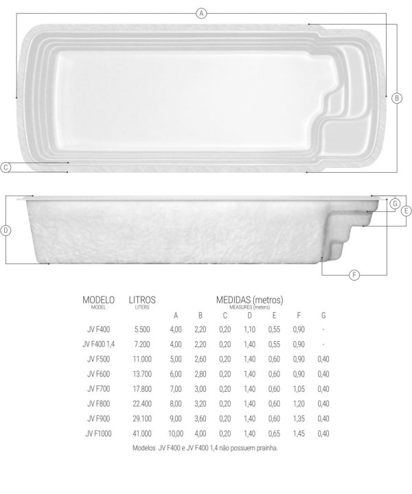 Piscina Java - Image 2