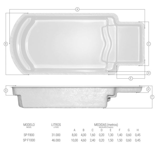 Piscina Suprema - Image 2