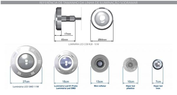Luminária Led COB 10W RGB Inox 316 - Image 2